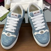 Кеды Gucci
