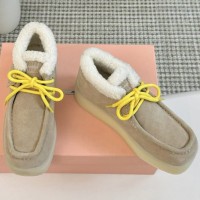 Зимние ботинки Miu Miu с меховой отделкой PREMIUM качества