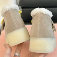 Зимние ботинки Miu Miu с меховой отделкой PREMIUM качества